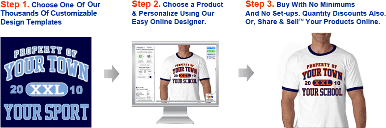 tee shirt design template. Free T-shirt Design Templates